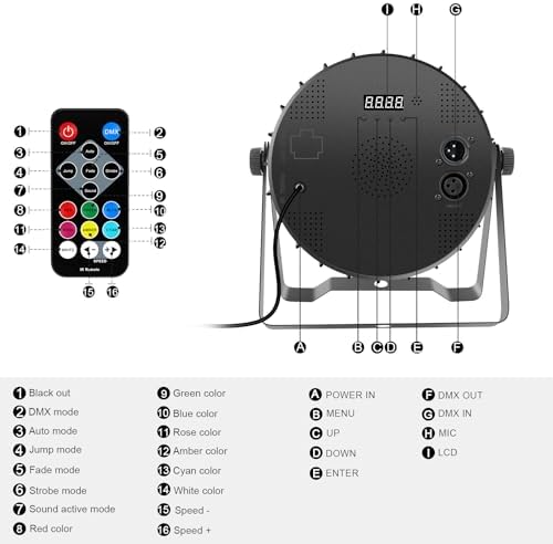 36W 36LEDs RGB Stage Par Lights by Remote DMX Control - 2Pack - Image 5