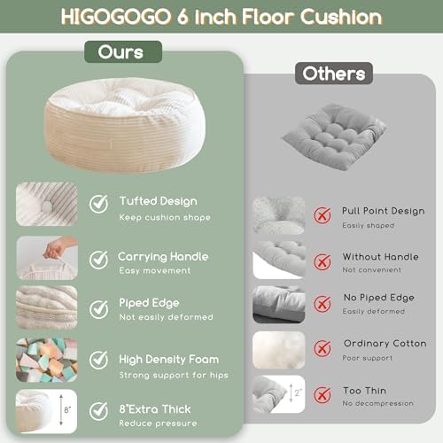 HIGOGOGO 8" Extra Thick Floor Pillow Cushion for Adults, Meditation Cushion Pillow, Large Round Floor Sitting, Tufted Corduroy Cover, for Tatami Living Room or Yoga, 22x22 Inch, 2Pack, Beige - Image 4