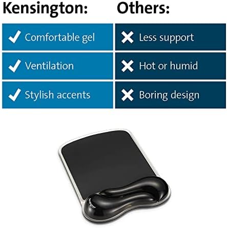 Kensington Duo Gel Wave Mouse Pad & Wrist Rest (K62413WW) Black 9.6L x 7.6W inches (Pack of 4) - Image 7