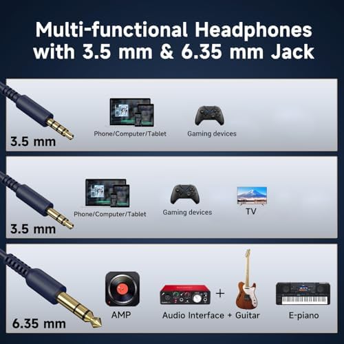 OneOdio Wired Over Ear Headphones Studio Monitor & Mixing DJ Stereo Headsets with 50mm Neodymium Drivers and 1/4 to 3.5mm Jack for AMP Computer Recording Podcast Keyboard Guitar Laptop - Dark Blue - Image 3