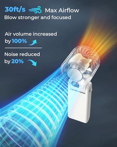 MORECORE Portable Handheld Fan with Ice Cooler, [Instant Chill to 50℉] Birthday Gifts for Men Mom Women Grandma Her Hot Flash, 5000mAh Cooling Fan, Camping Beach Cruise Travel Essentials 2026 - Image 3