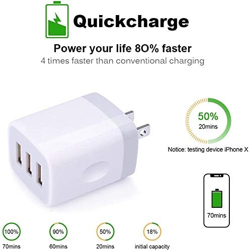 USB Charger Cubes, Wall Charger Adapter, Sicodo 3Pack Universal Travel 3.1A - Image 3