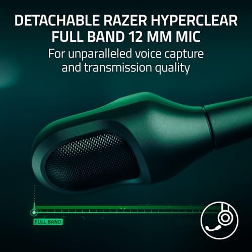 Razer BlackShark V3 Pro Wireless ANC PlayStation Gaming Headset, White - Image 4
