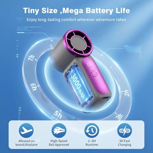 Portable Handheld Mini Fan, Mini Portable Fan with 6 Speeds, 16920 RPM Turbo High Speed Airflow, USB Rechargeable Small Personal Fan with LED Display, Pocket Hand Fan for Travel Makeup Outdoor Office - Image 6