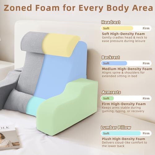 Foldable Reading Pillow for Sitting in Bed Adult, White/Grey, 19" - Image 5