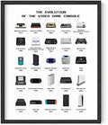 HAUS AND HUES Retro Video Game Posters – Gamer Wall Art & Decor for Boys Room – Unframed 16x20 Console Print by HausandHuesArtPrints