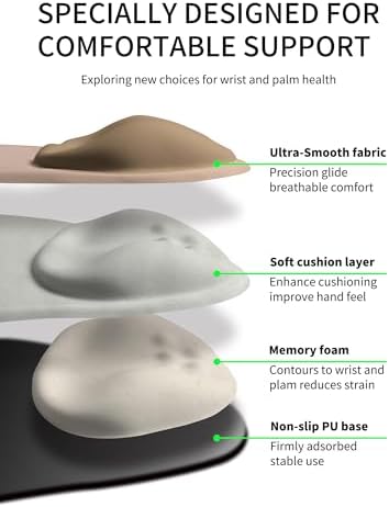 Palm-Rest and Wrist-Hugging Mouse Pad Wrist Rest, Ergonomic Wrist Support with Curve Fitting Cushioned Memory Foam for Carpal Tunnel Pain Relief, 9.9 x 8.3 Inch, Mocha Sand - Image 5