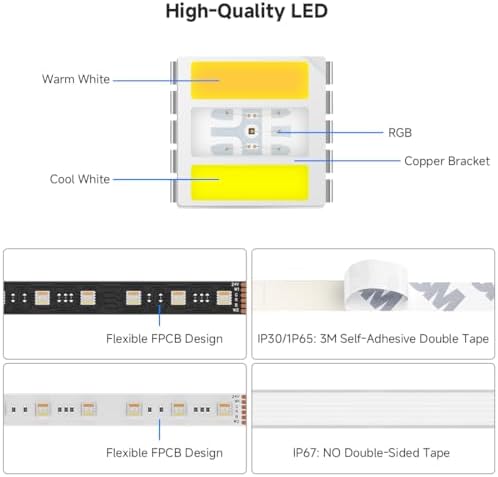 BTF-LIGHTING RGBCCT LED Strip UL Listed 16.4ft 60LED/m 300LED DC24V IP30 - Image 3