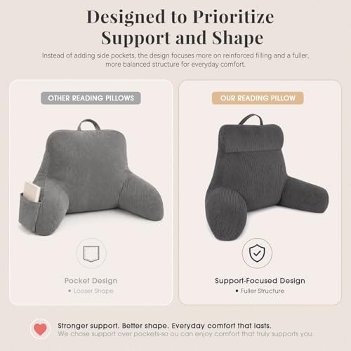 Reading Pillow with Arms for Bed Sitting Up, 18 Inch, Dark Grey - Image 4