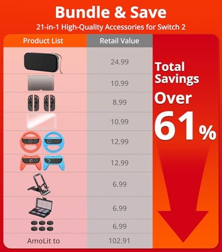 ivoler 21-in-1 Accessories Bundle Kits for Nintendo Switch 2,Carrying Case - Image 2