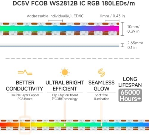 BTF-LIGHTING FCOB COB WS2812B IC RGB LED Strip DC5V 3.2FT 180LED 10mm IP30 - Image 7