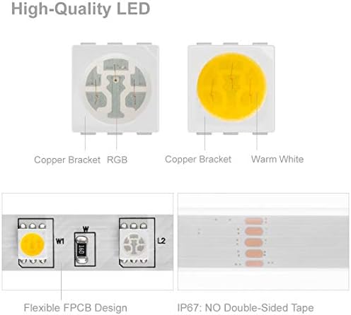 BTF-LIGHTING RGBW RGB+Warm White 150RGB+150White DC12V 16.4ft 60LED/m IP67 - Image 2