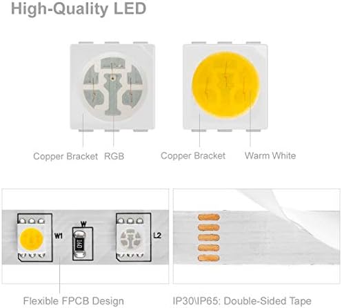 BTF-LIGHTING RGBW RGB+Warm White 150RGB+150White DC12V 16.4ft 60LED/m IP30 - Image 2