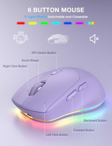 SABLUTE Wireless Keyboard and Mouse Combo, 9 Backlit Effects, RGB, 2.4GHz - Image 5