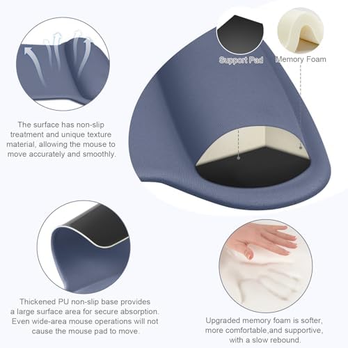 MOSISO Wrist Rest Support for Mouse Pad & Keyboard Set, Navy Lime - Image 2