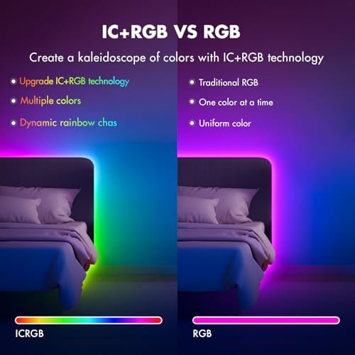LED Lights for Bedroom, 65.6FT IC RGB LED Strip Lights, Smart Control - Image 4