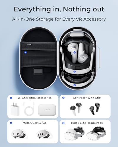 Aubika for Meta Quest 3 Case, Hard Carrying Case for Oculus Quest 3 Accessories, Compatible with Quest 2/Pico 4 Headset, Travel and Storage - Image 4