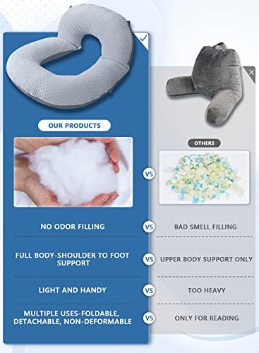 INSEN Reading Pillow, Back Pillow for Sitting in Bed and Couch, Gaming Pillow for Adults, Sit Up Support for Bed - Image 3