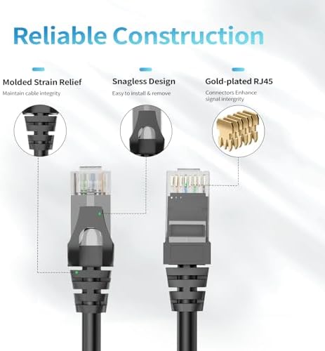 CableGeeker Cat 6 Ethernet Cable 150ft, 10Gbps, Black - Image 4