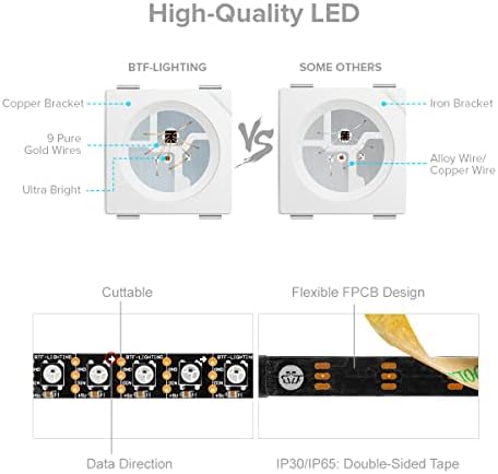 BTF-LIGHTING WS2812B IC RGB LED Strip,UL Listed,Pure Gold Wires,DC5V 3.28FT 100LED 5050SMD,Individually Addressable,Flexible for DIY Chasing Full Color Project,3M Tape,IP30(No Adapter or Controller) - Image 3