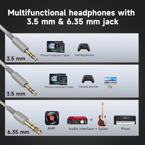 OneOdio Wired DJ Hi-Res Over-Ear Headphones for PC, Keyboard Guitar - S - Image 3