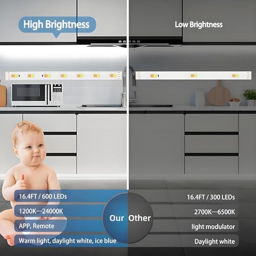 Tenmiro White LED Strip Lights 16.4ft (600 LEDs) Super Bright 25000K Daylight White, 3Color Temperature Dimmable with Smart App & Remote Control for Bedroom Kitchen Commercial Home Lighting Decor - Image 2