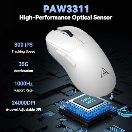 SOLAKAKA SM822 Wireless Gaming Mouse with Charging Dock, Tri-Mode Wireless Mouse, PAW3311 Optical Sensor, Up to 24,000DPI, 62g Lightweight Mouse with 5 programmable Buttons, for PC, Laptop (White) - Image 5