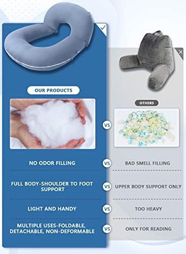 INSEN Reading Pillow, Back Pillow for Sitting in Bed and Couch, Gaming Pillow for Adults, Sit Up Support for Bed - Image 5