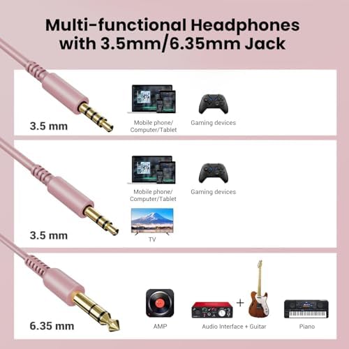 OneOdio Wired DJ Hi-Res Over-Ear Headphones for PC, Keyboard Guitar - Pink - Image 3