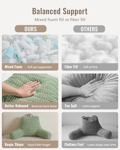 Blissful Diary Reading Pillow, Backrest Pillow with Shredded Memory Foam for Adult & Children, Designed for Bed and Couch Sitting Up, Includes Arms, Pockets and Washable Cover, Sage Green - Image 4