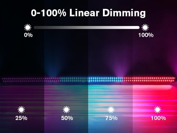 LED Wall Washer Light,336 LEDs 70W RGB DJ Light Bar Stage Lighting Support DMX & Sound Activated Control Dj Party Lights Bar for Indoor Outdoor Disco Church Birthday Wedding-8PACK - Image 6