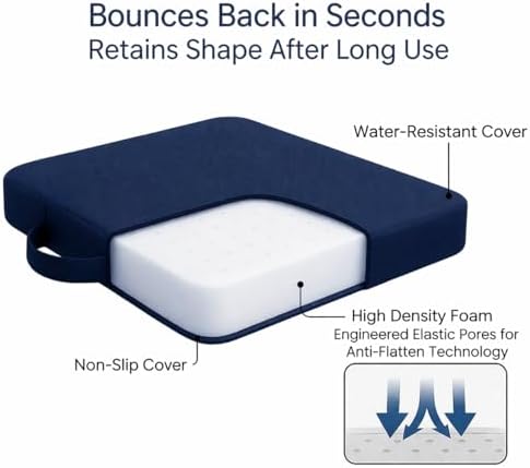 Extra Thick Stadium Seat Cushion - Bleacher Seat Cushion, Stadium Cushion | Waterproof, 2.8" Bleacher Cushions for Adults, Lightweight Stadium Seat Pad, 2-Pack Blue Portable Seat Cushion with Handle - Image 3