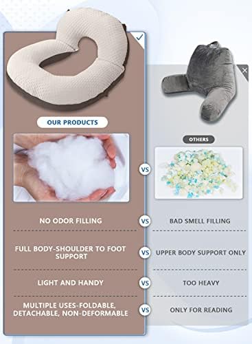 INSEN Reading Pillow, Back Pillow for Sitting in Bed and Couch, Gaming Pillow for Adults, Sit Up Support for Bed - Image 3