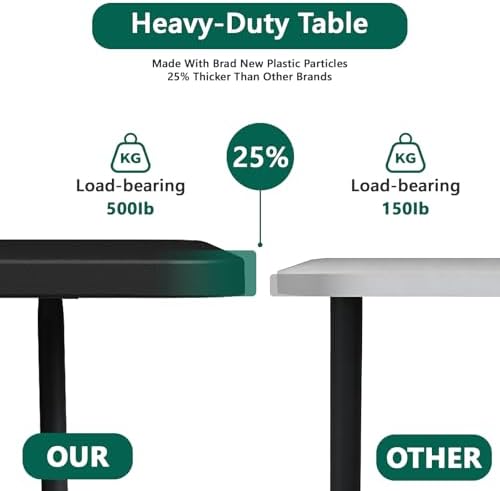 6FT Folding Table, Heavy Duty Plastic Fold-in-Half Utility Table with Handle, Portable Camping Picnic Table with Steel Legs for Indoor Outdoor Party, Dining, Black,2 Pack - Image 6