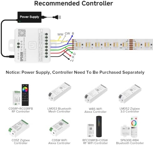 BTF-LIGHTING RGBCCT LED Strip UL Listed 16.4ft 96LED/m 300LED DC24V IP65 - Image 4