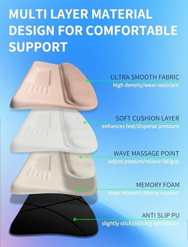 Ergonomic Wave Wrist Rest with Keyboard Stand, Cushioned Palm Rest, Comfortable Integrated Memory Foam for Natural Typing and Relieve Wrist Pain, Gradient Sand Color - Image 3