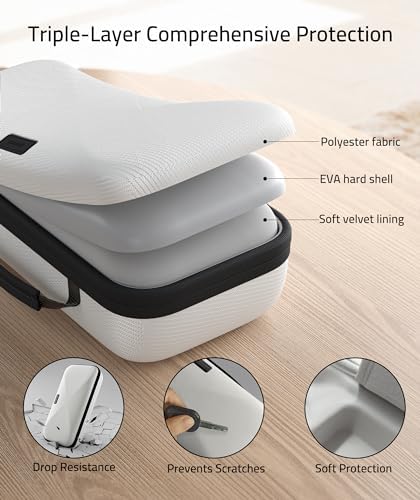 Syntech Hard Carrying Case for ROG Ally/Ally X, [Not for Rog Xbox Ally/X] - Image 5