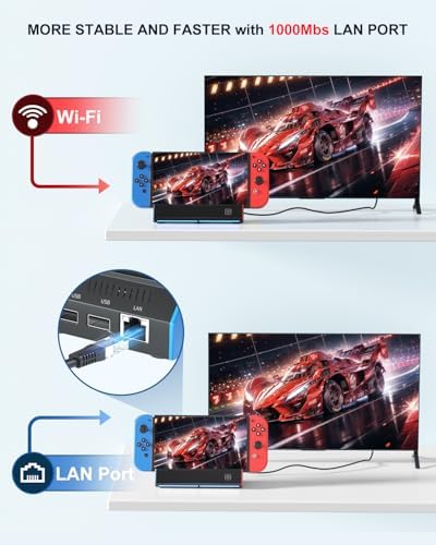 iPLYGAM Switch1 TV Dock with 1000Mbps Ethernet LAN Port/4K HDMI Port, Portable Switch Docking Station for Nintendo Switch/Switch OLED, Replacement Official Switch Dock Base Stand (NO Cable Included) - Image 2