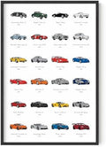HAUS AND HUES Vintage Sports Car Poster - Man Cave Poster- Made in the USA - Unframed 24x36 by HausandHuesArtPrints