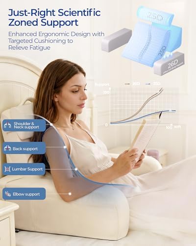 Kayfia Reading Pillow, 30-90° Stepless Adjust Angle & Height, Large, White - Image 5