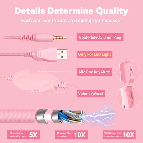 Jimonyer Gaming Headset for PS5 PS4 Xbox Series X|S PC Switch (Pink) - Image 3