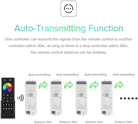 BTF-LIGHTING WB5 2.4GHz WiFi LED Controller for Dim/CCT/RGB/RGBW/RGBCCT LED - Image 5