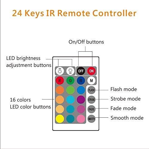 USB TV Backlight for 32 to 43 inch TV RGB LED Neon Accent Lights Strip - Image 5