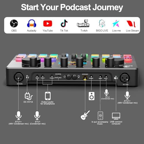M100 Podcast Equipment Bundle,Dual XLR‑3.5 Condenser Mics,Pop‑Filter - Image 5