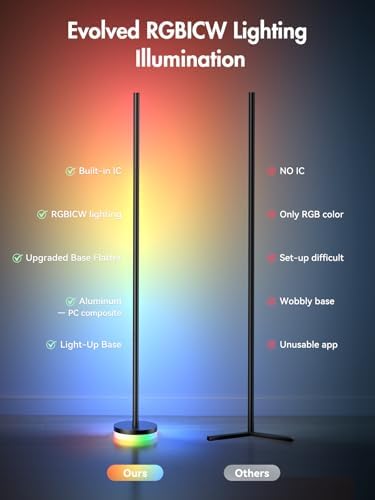 OIYN Corner Floor Lamp 2 Pack,RGBICW LED Corner Lamp with 1300lm Smart Modern Floor Lamp,App & Remote Control,Music Sync,Color Changing Standing Lamp for Bedroom Living Room and Gaming Rooms - Image 6