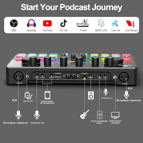 Podcast Equipment Bundle for 4, M100 Audio Mixer, Dynamic Mics, Recording - Image 5