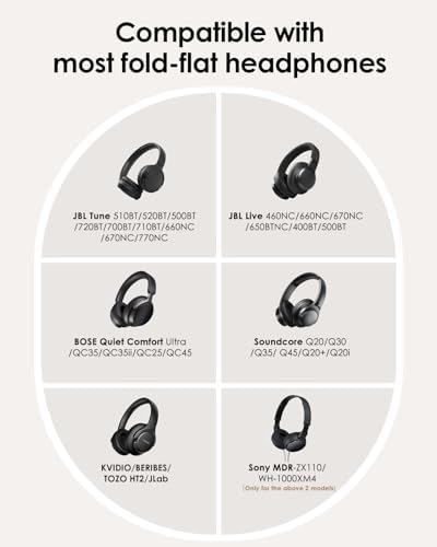 Headphone Case Hard Shell for JBL Tune 520BT/510BT/500BT/720BT/Bose - Image 2