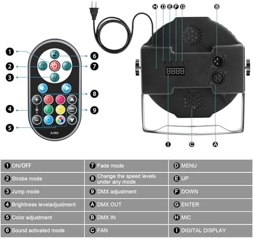 U`King Stage Lights, 36 RGB LED Par Lights, DJ Light Stage Lighting Indoor for Christmas Halloween Music Party Disco Wedding, DMX Control Sound Activated Party Light, 20 Packs - Image 3
