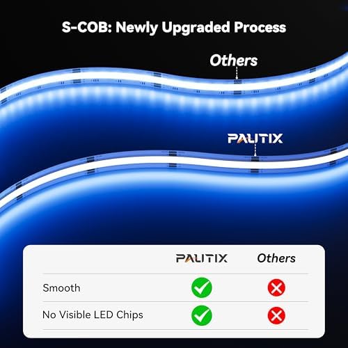 PAUTIX S-COB RGB LED Strip Light,UL-Listed COB LED 24V,Color Changing Strip Lights 20ft/6.1m,Multicolor Flexible Tape Lights with RF Remote for Bedroom,Kitchen,TV Backlight,Game Room,Home DIY Lighting - Image 2