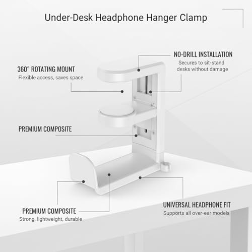 Under Desk Headphone Hanger Clamp, Rotating Mount for Sit-Stand Desks, No-Drill Installation, Paper-Based Composite (1 PC) - Image 4
